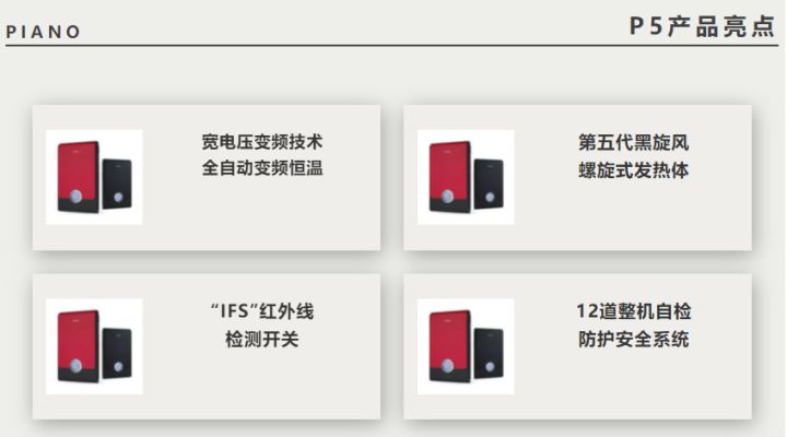 皮阿諾熱水器 | 論如何用一臺熱水器，24小時溫暖全家人