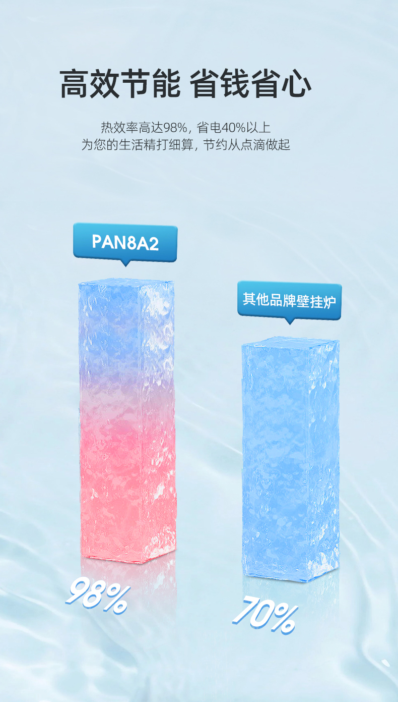 PAN8A2-790供暖_07.jpg