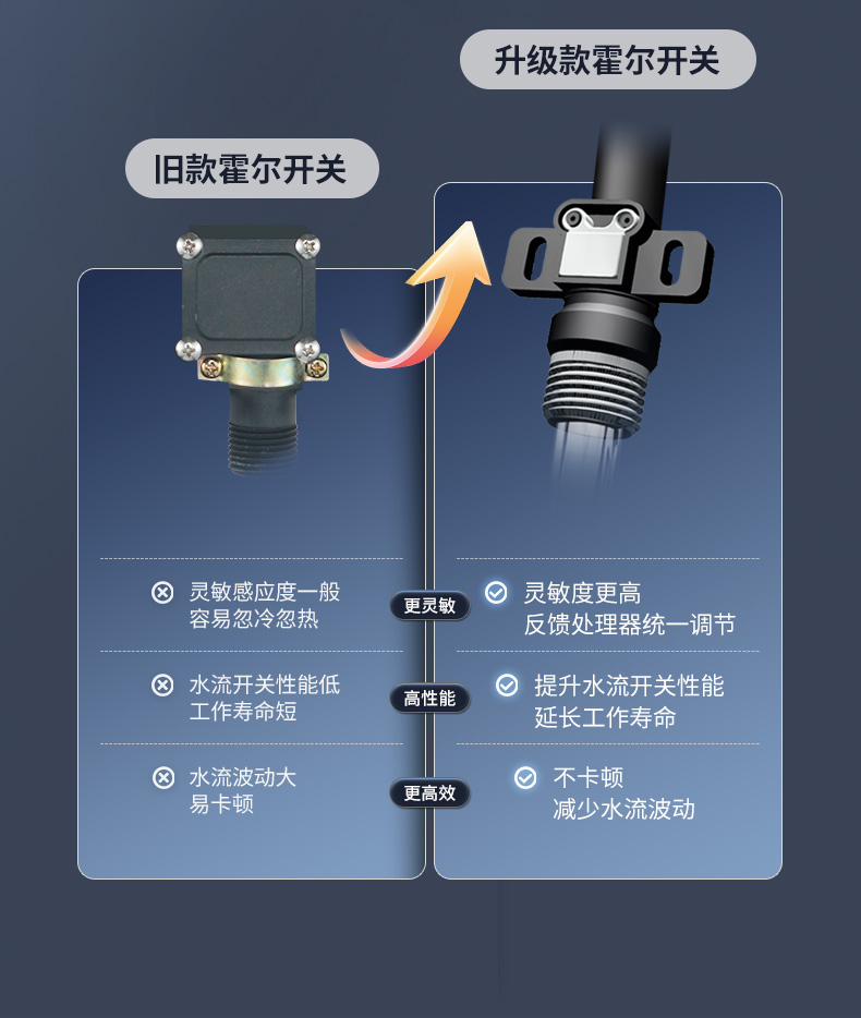 K4-升級_03.jpg